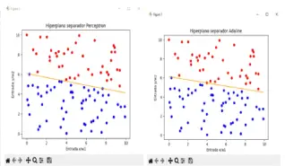 Graficas Perceptron y Adaline